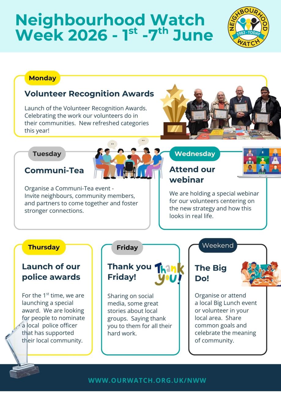 Image shows the days of Neighbourhood Watch week, with graphics showing the events happening each day. 